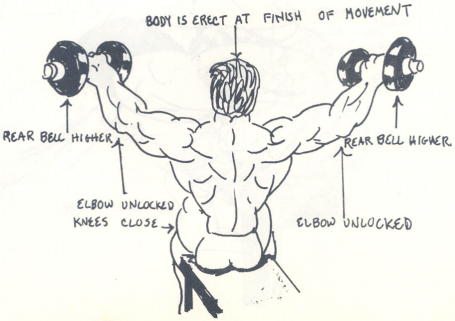 Proper Lateral Raise Form for Bodybuilding